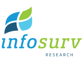 Infosurv